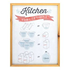 Kitchen Conversions Framed Glass Flush Mount